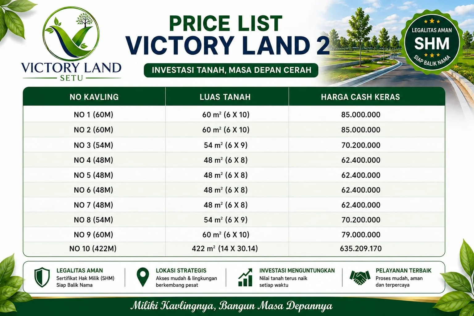 Daftar harga Victory Land Setu II