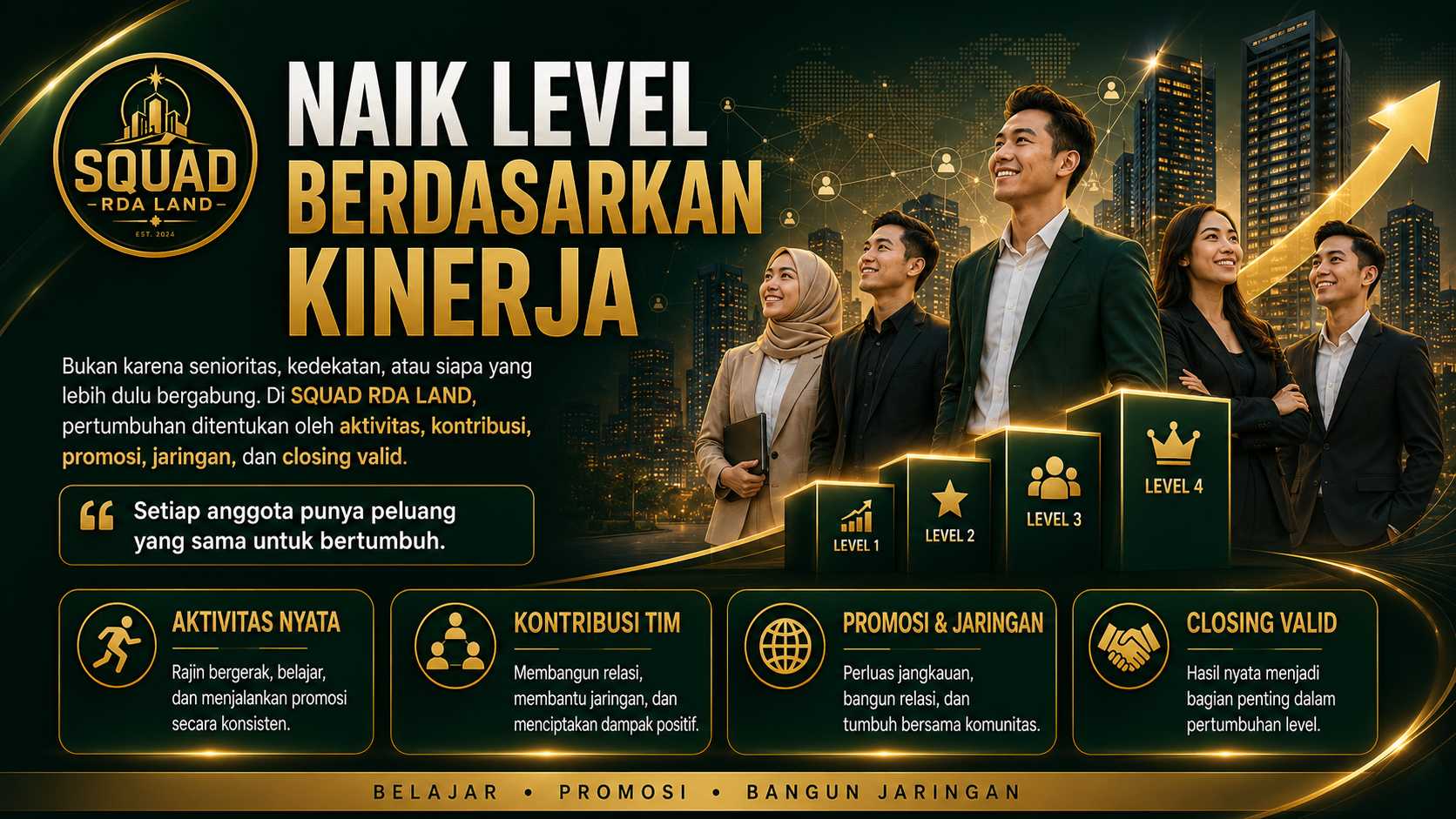 Naik level berdasarkan kinerja SQUAD RDA LAND